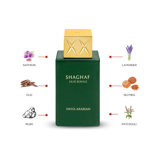SHAGHAF OUD ROYALE FOR UNISEX 75ml EDP - Image 3