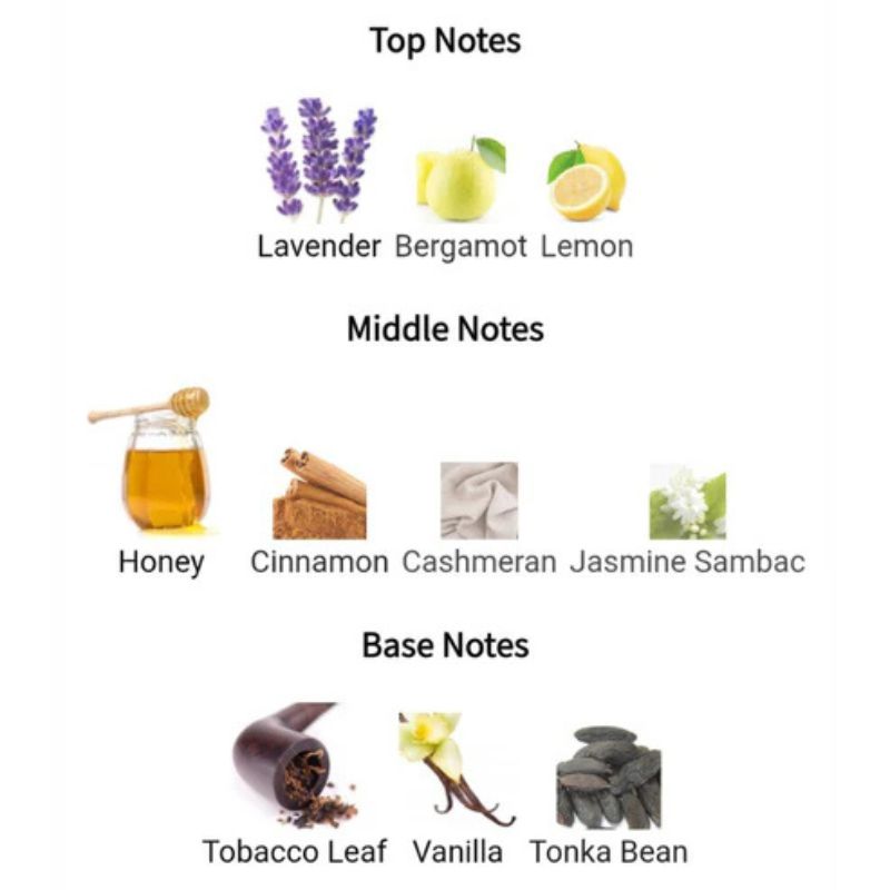 Italia For Men 100ml EDP - Image 2