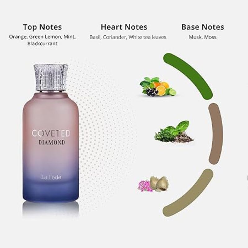 Coveted Diamond For Men 100ml EDP - Image 5